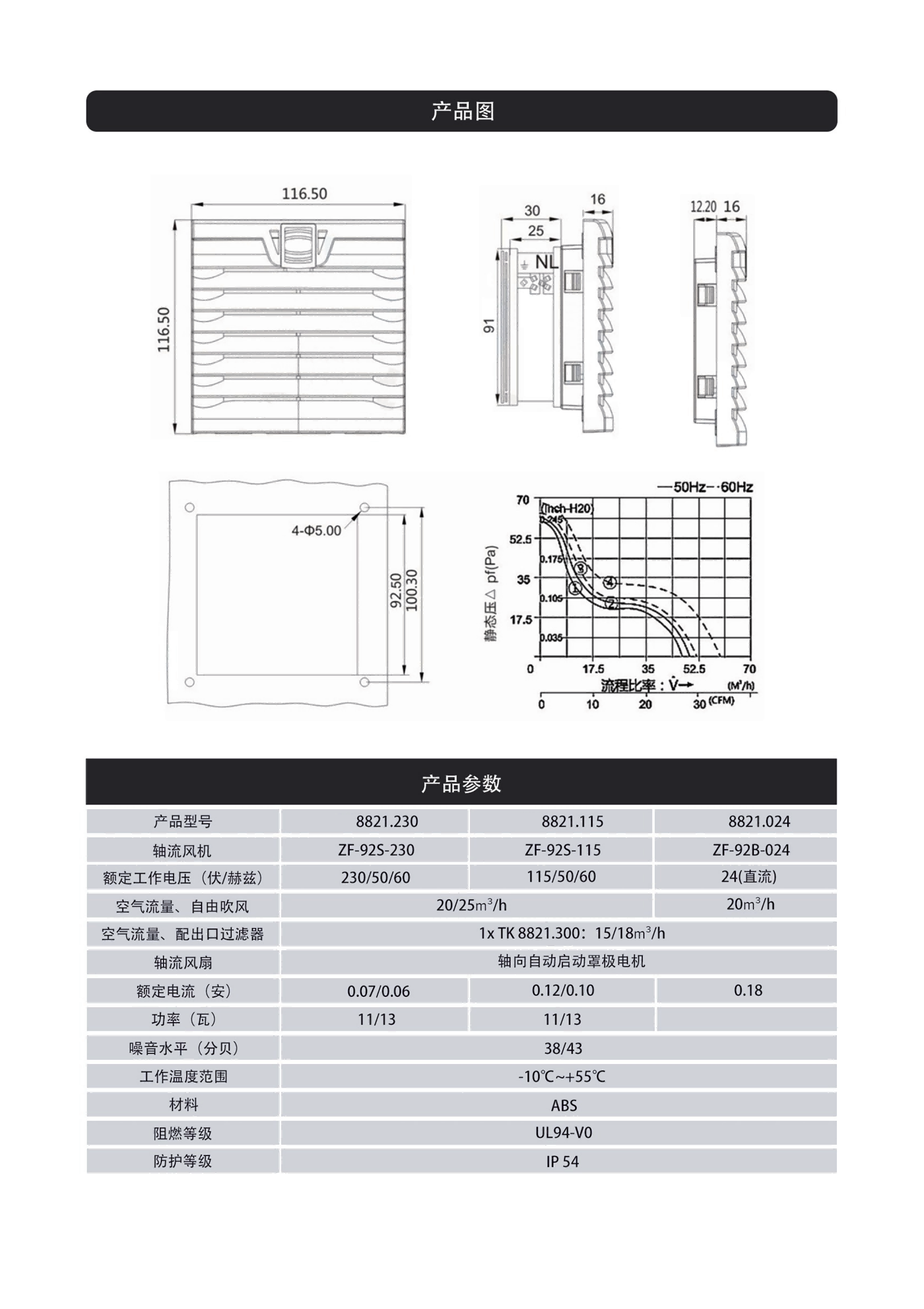 風(fēng)扇 濾網(wǎng) 8821-2(1).png