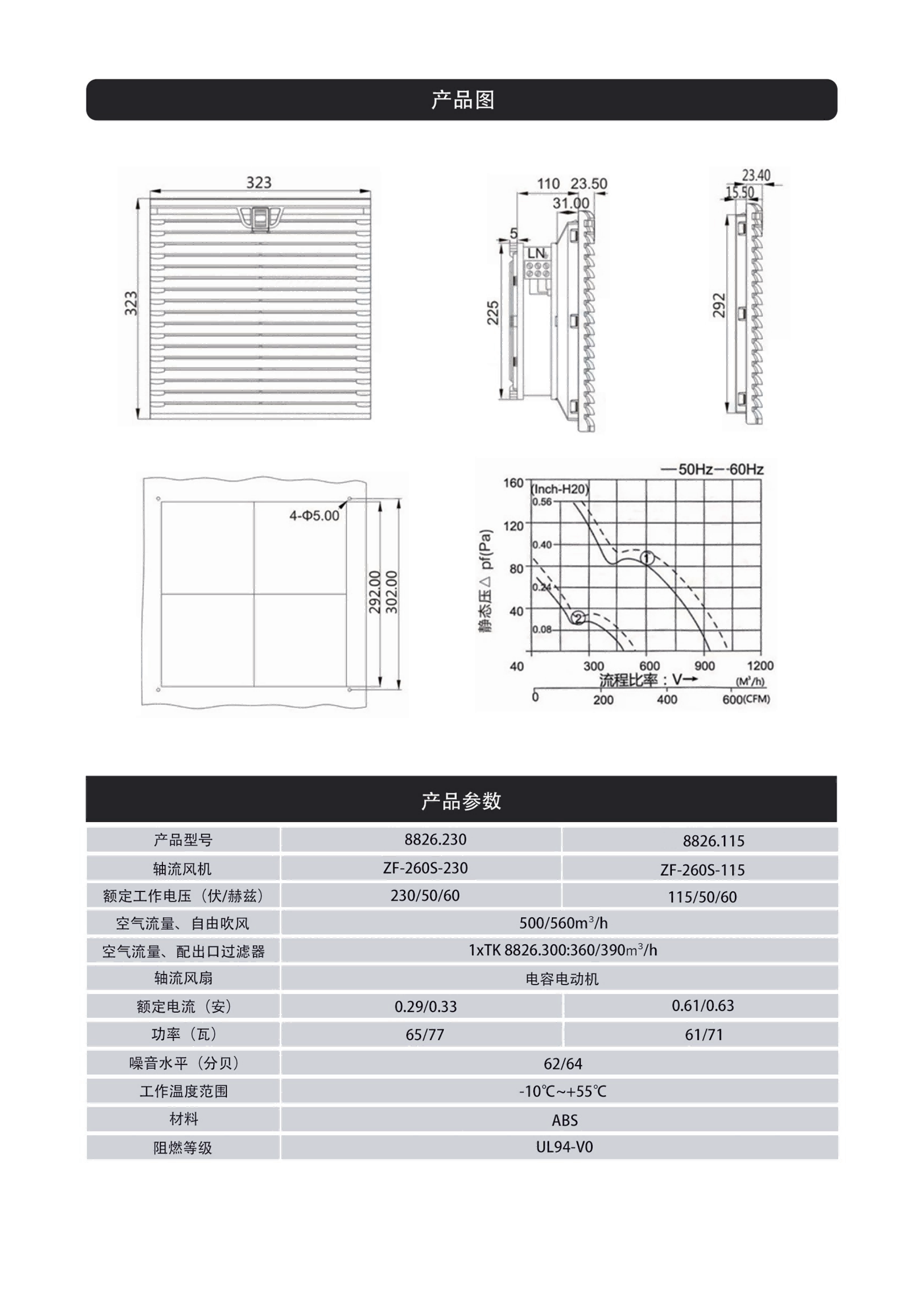 風(fēng)扇 濾網(wǎng) 8826-2(1).png